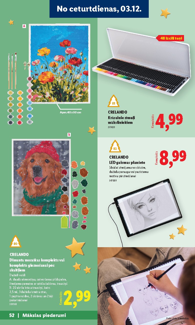 Publikācijas fotogrāfija