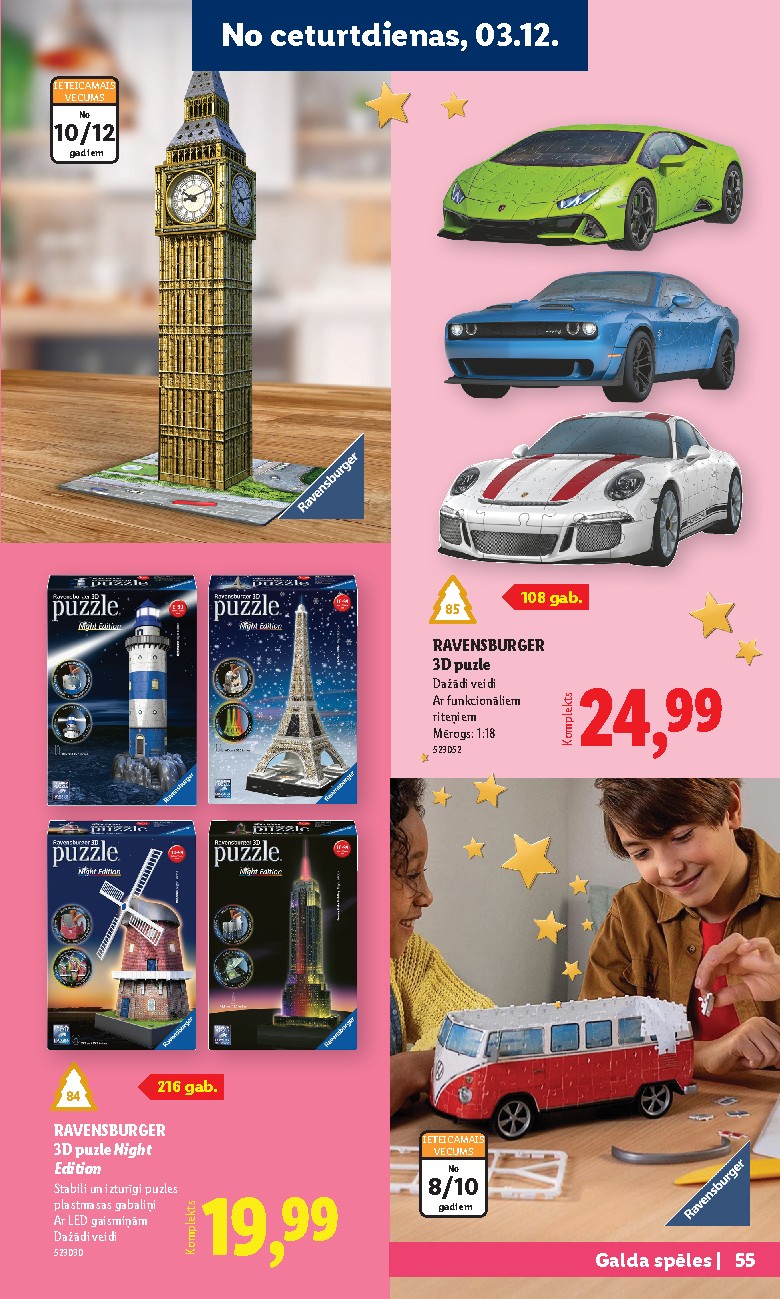 Publikācijas fotogrāfija