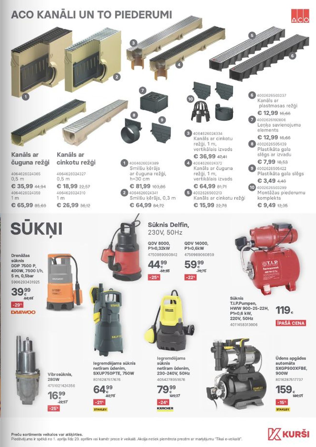 Publikācijas fotogrāfija