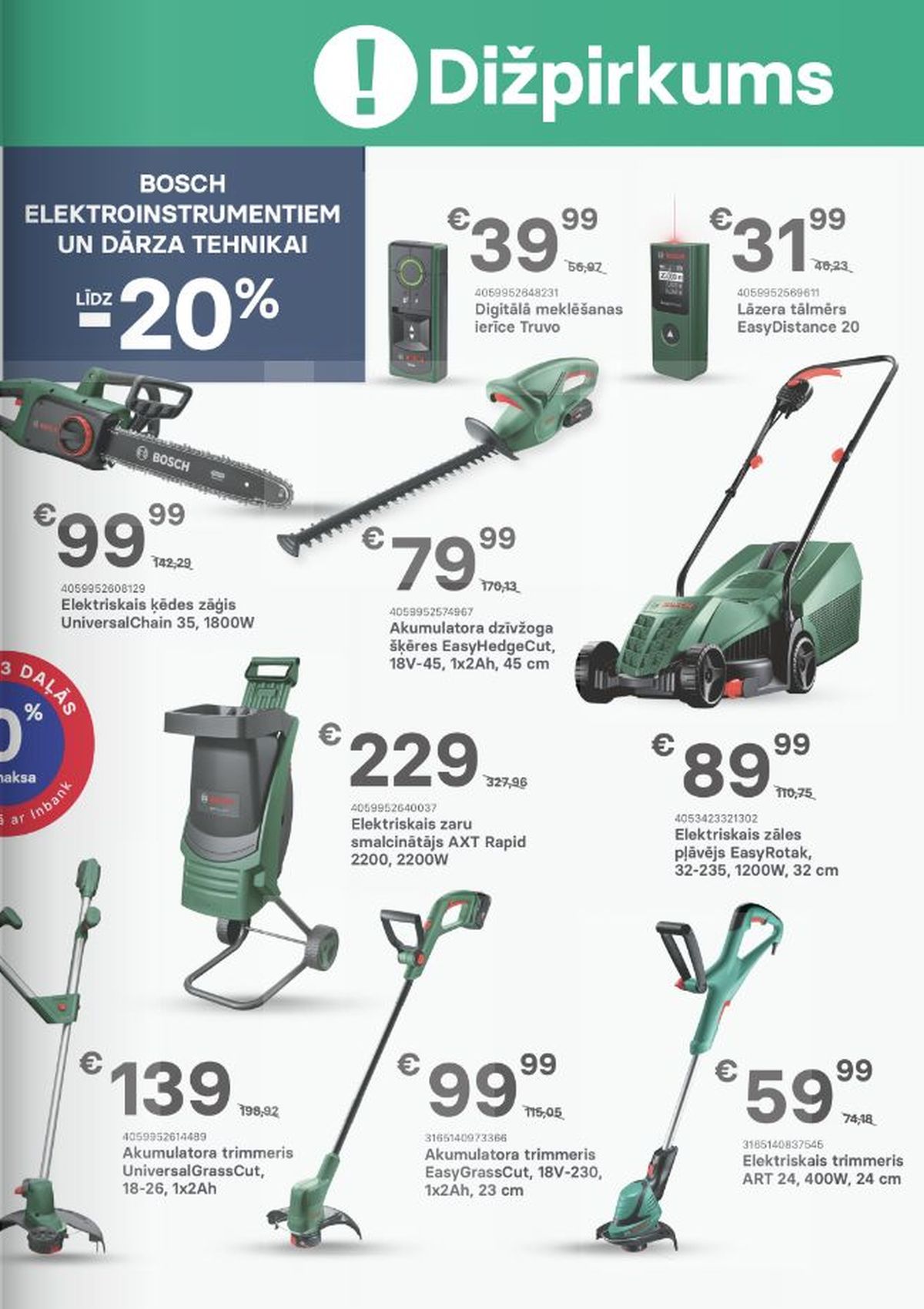 Publikācijas fotogrāfija