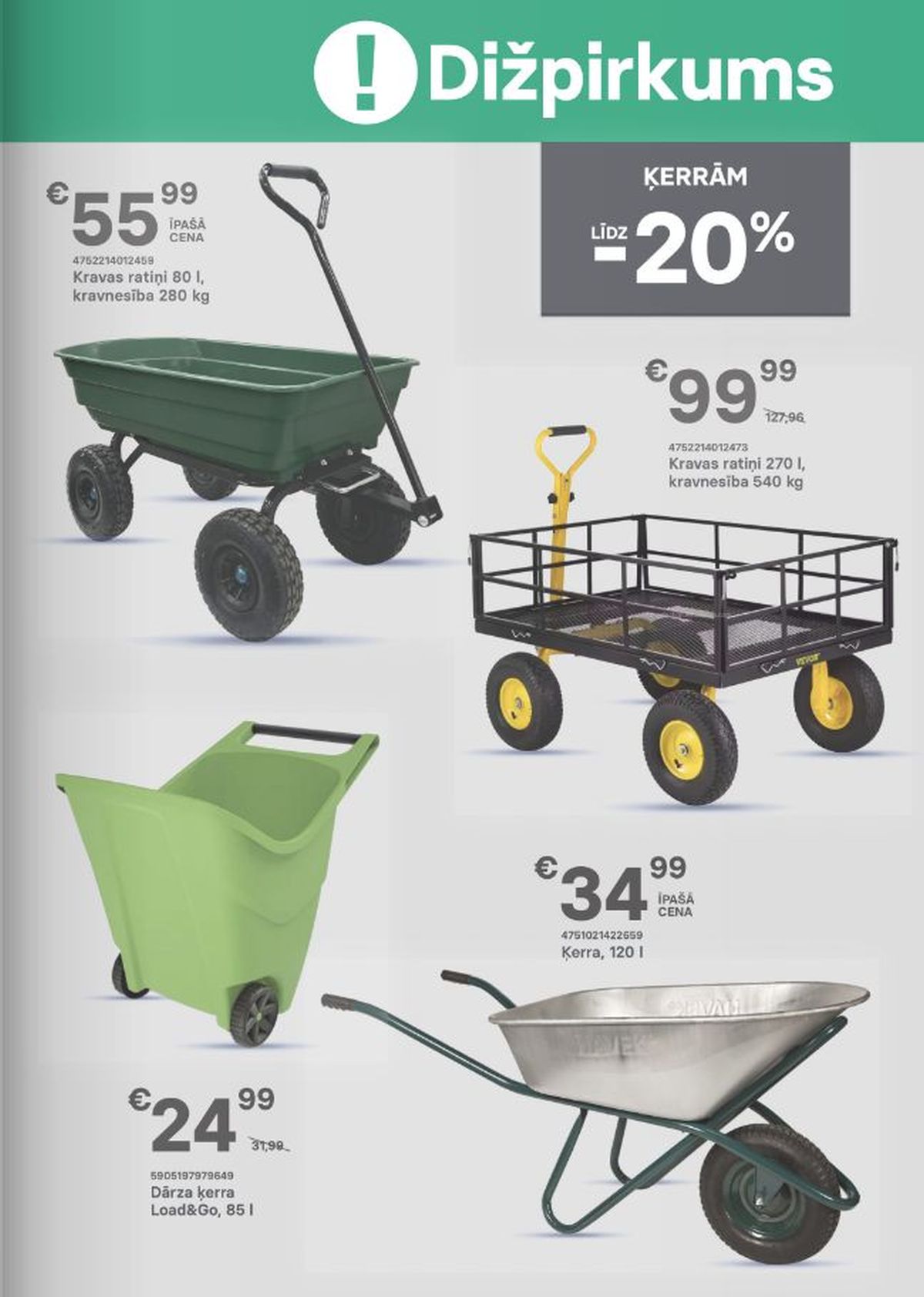 Publikācijas fotogrāfija