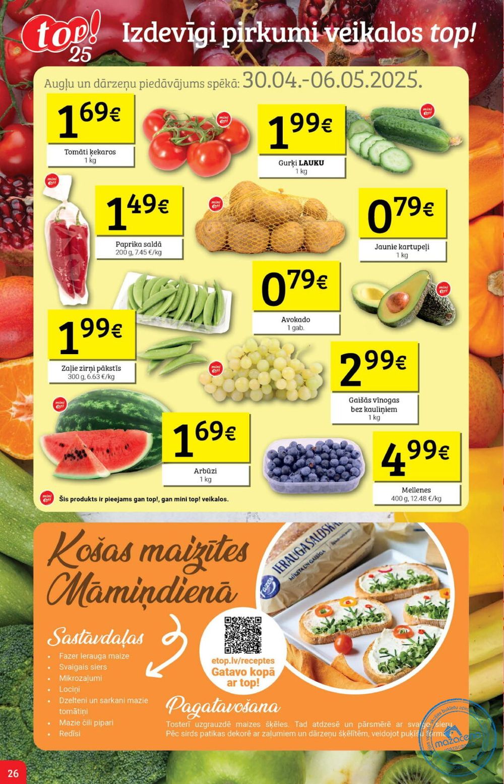 Publikācijas fotogrāfija
