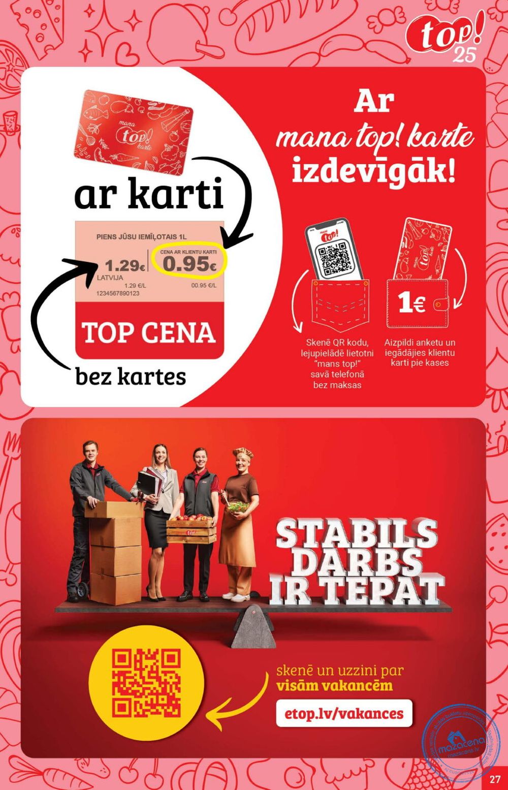Publikācijas fotogrāfija