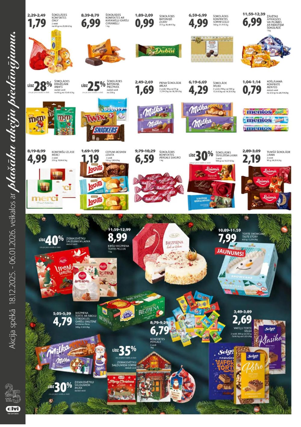 Publikācijas fotogrāfija