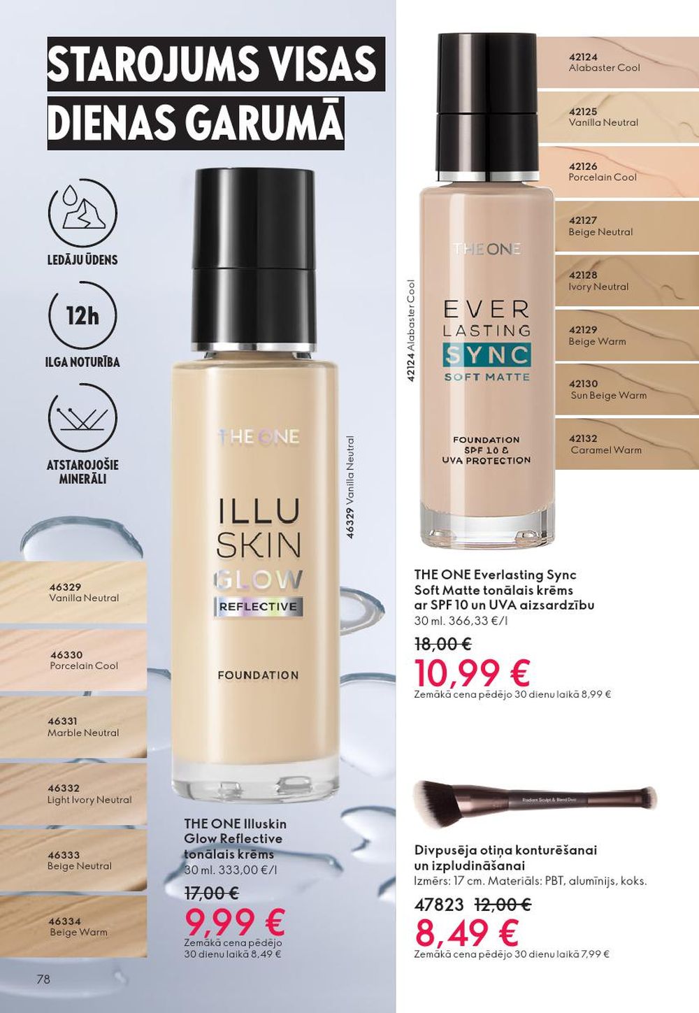 Publikācijas fotogrāfija