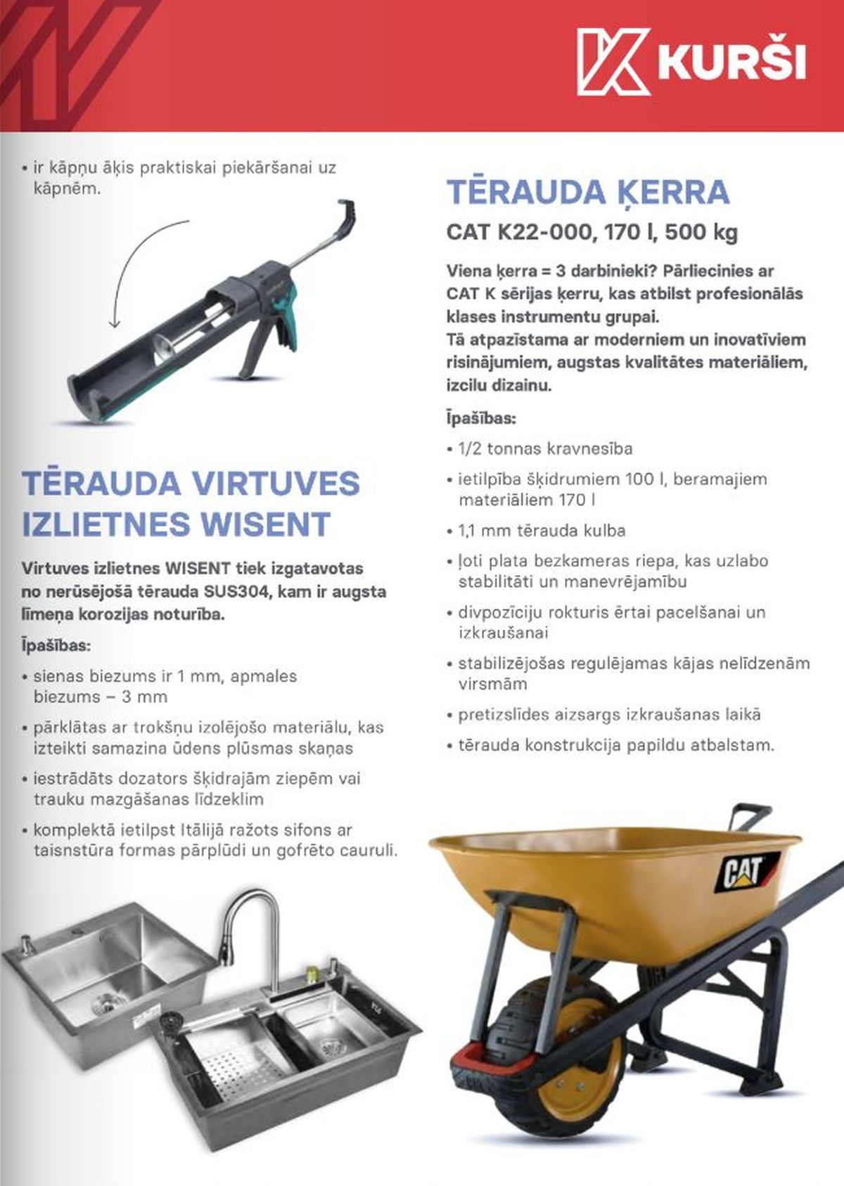 Publikācijas fotogrāfija