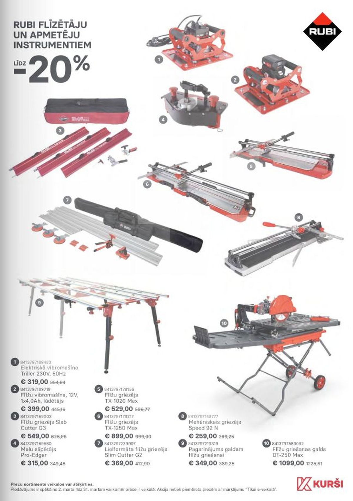 Publikācijas fotogrāfija