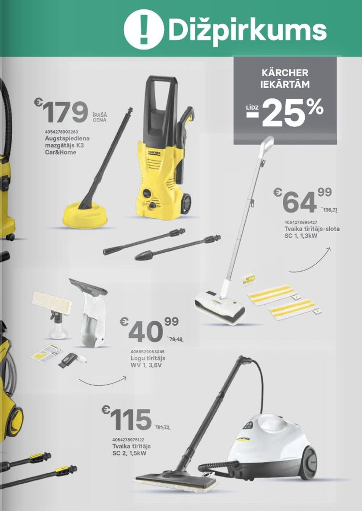 Publikācijas fotogrāfija