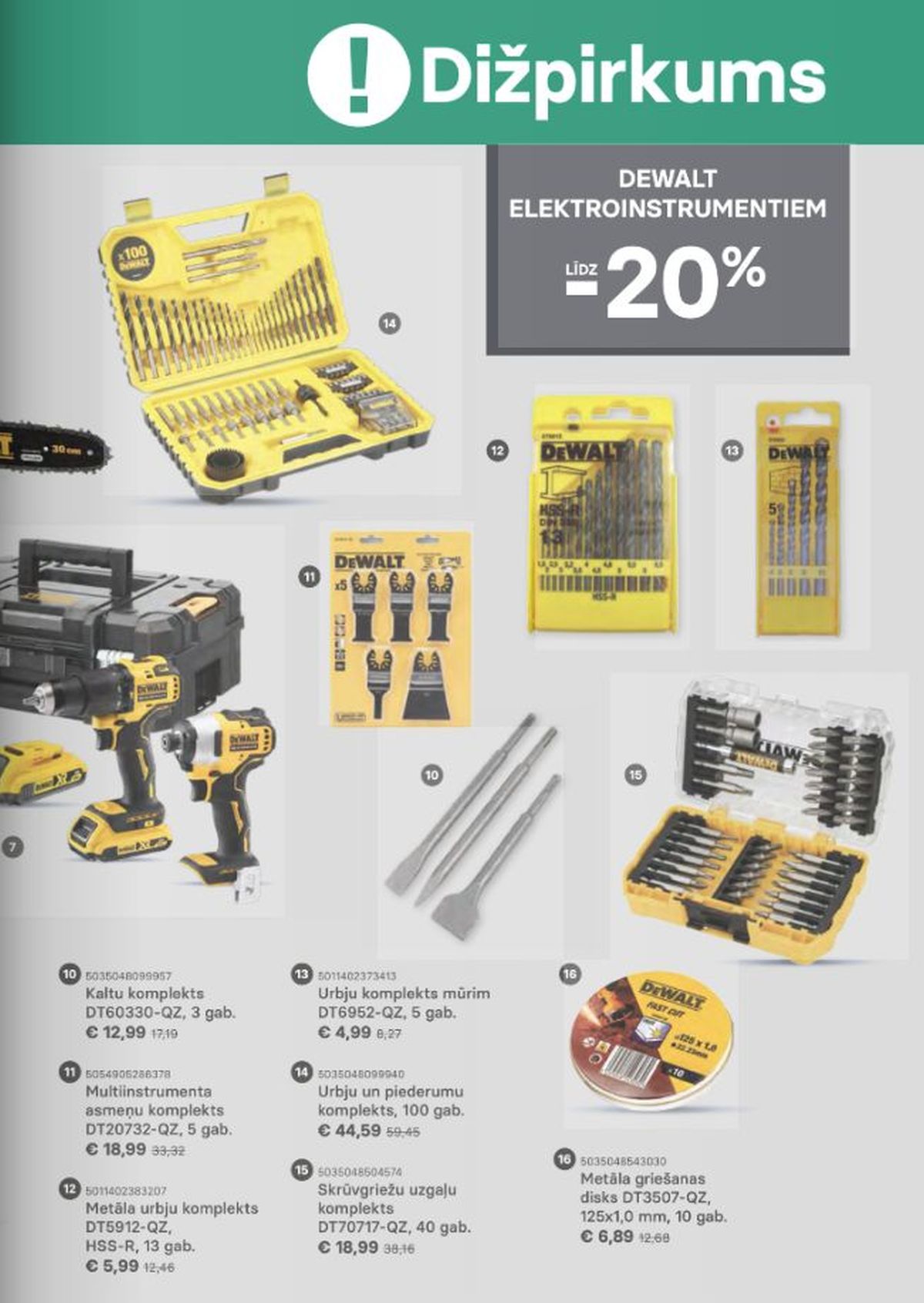 Publikācijas fotogrāfija