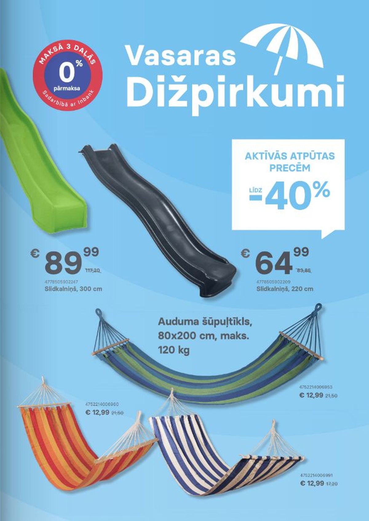 Publikācijas fotogrāfija