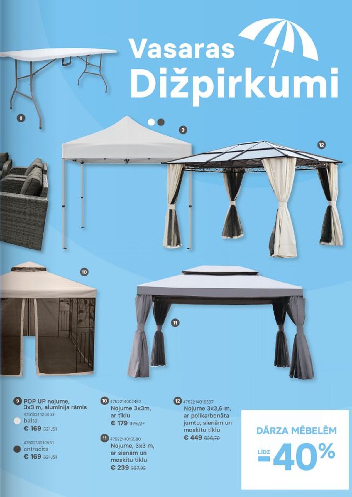 Publikācijas fotogrāfija