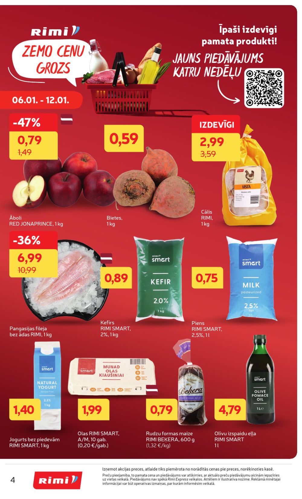 Publikācijas fotogrāfija