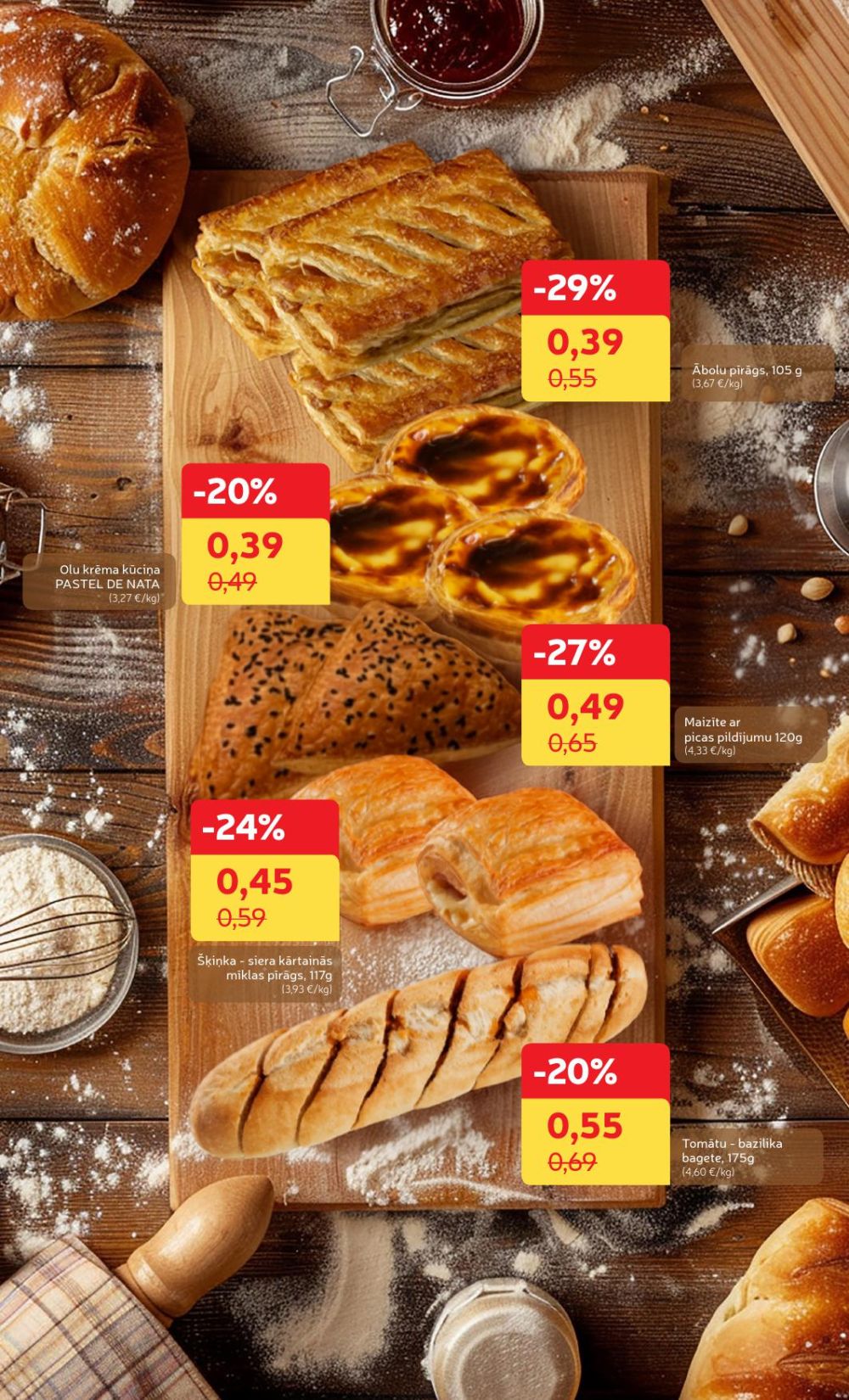 Publikācijas fotogrāfija