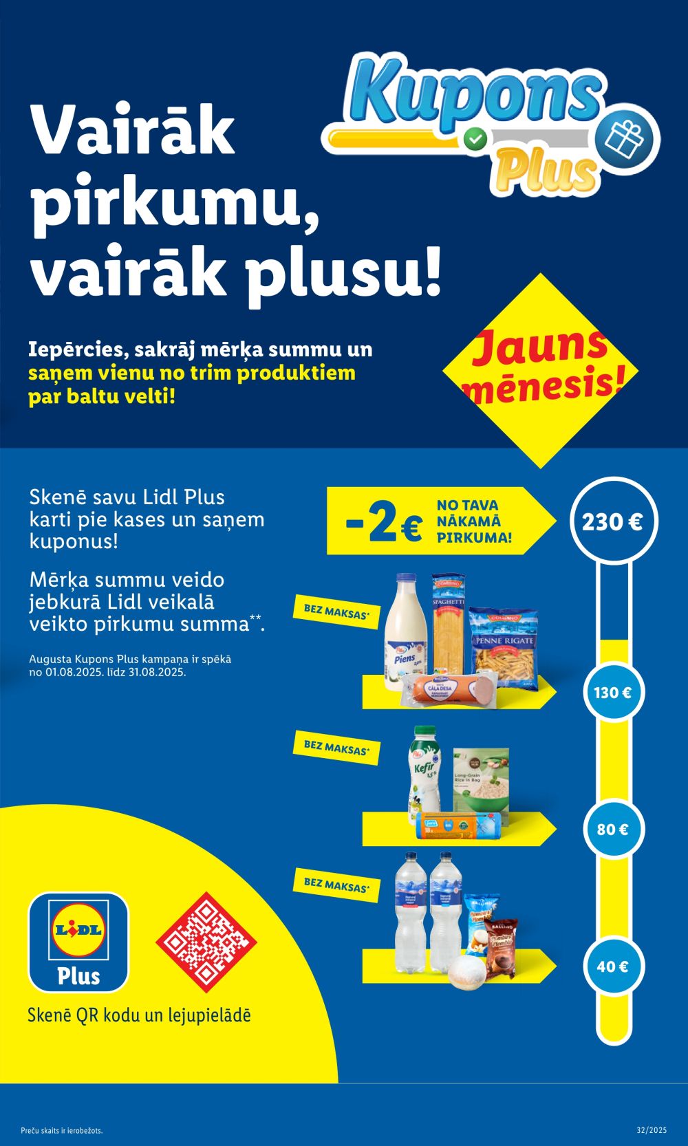 Publikācijas fotogrāfija