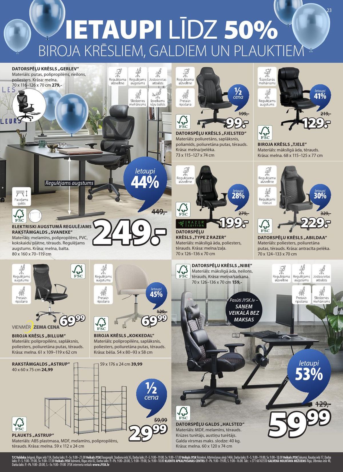 Publikācijas fotogrāfija