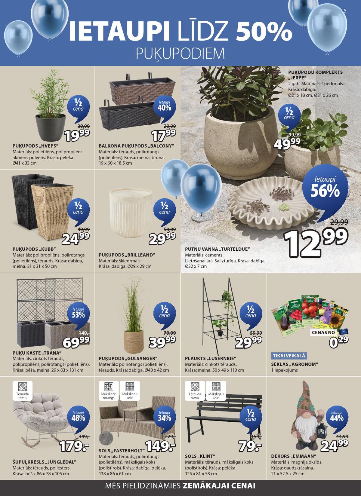 Publikācijas fotogrāfija