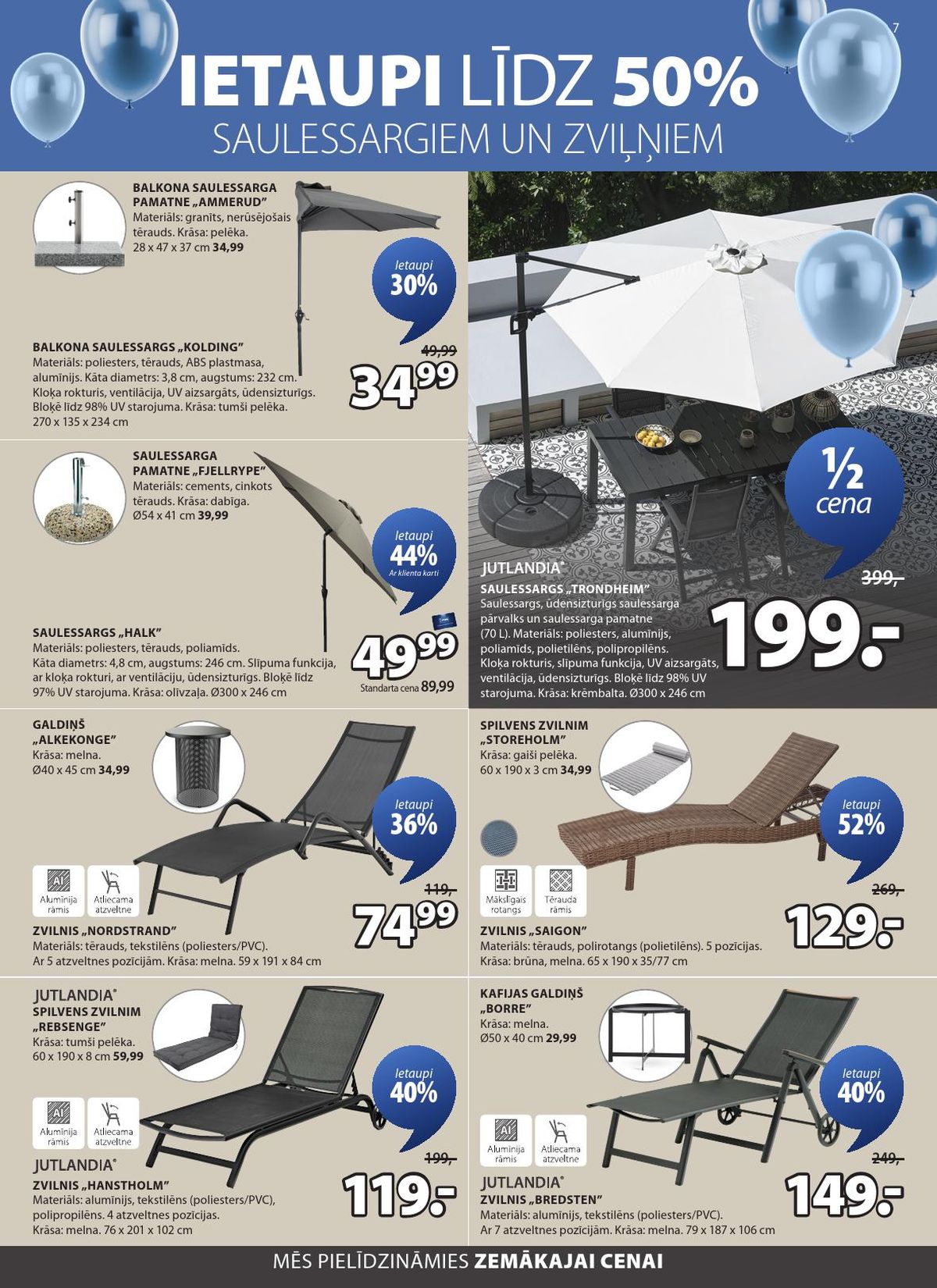 Publikācijas fotogrāfija
