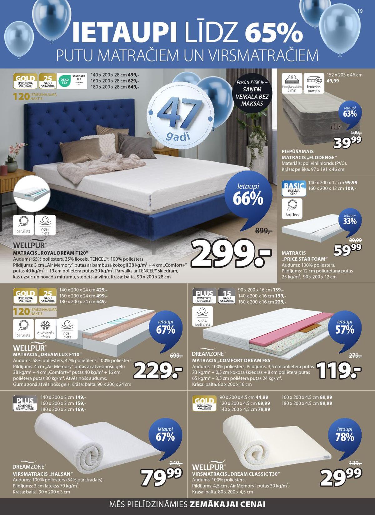 Publikācijas fotogrāfija