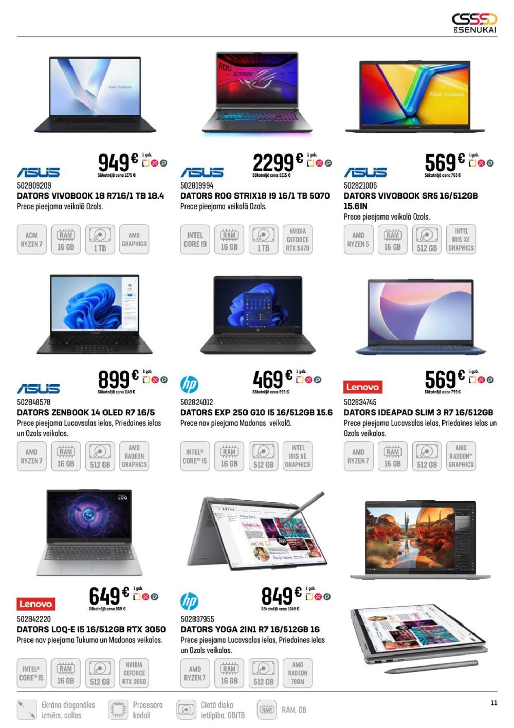 Publikācijas fotogrāfija