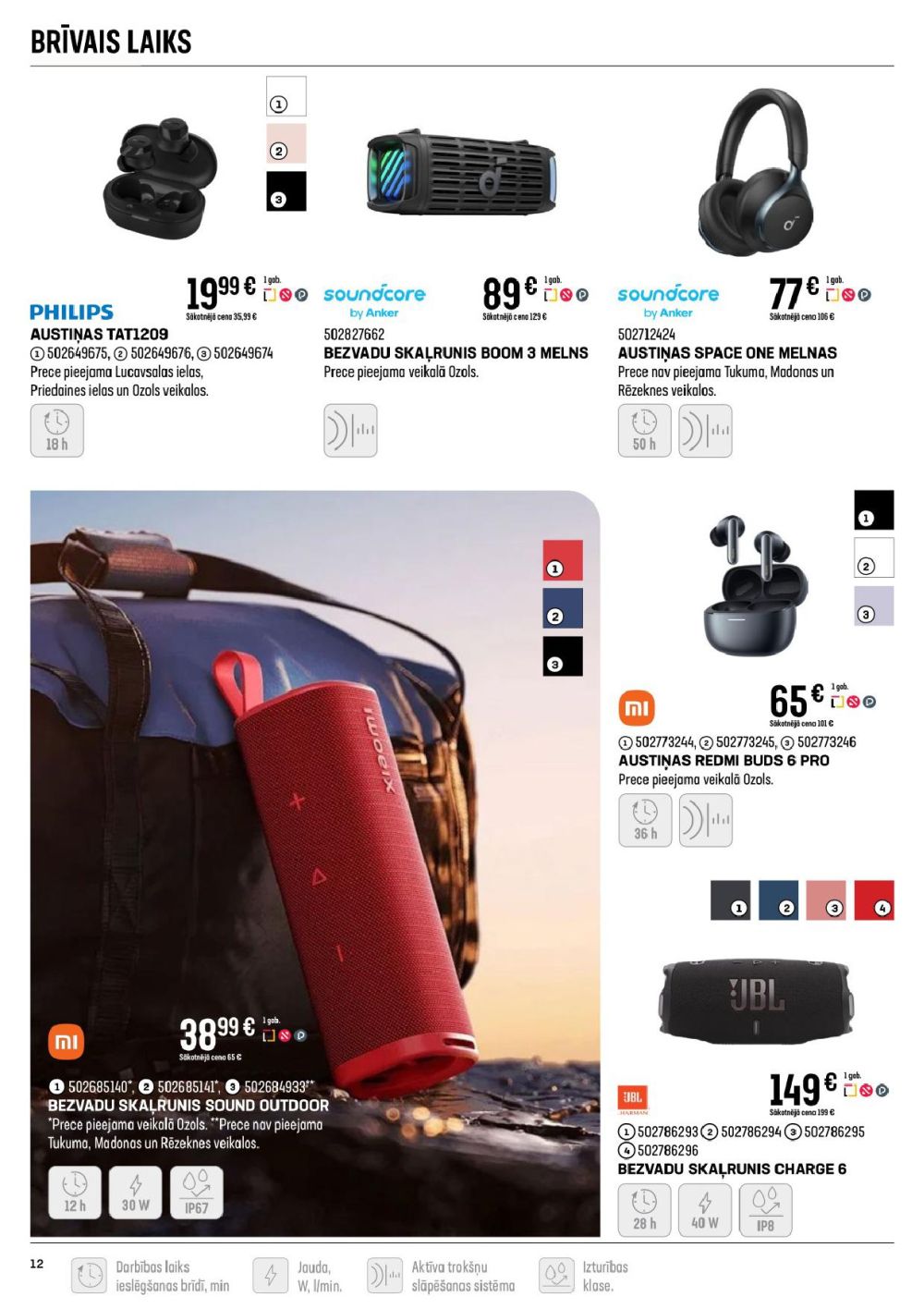 Publikācijas fotogrāfija