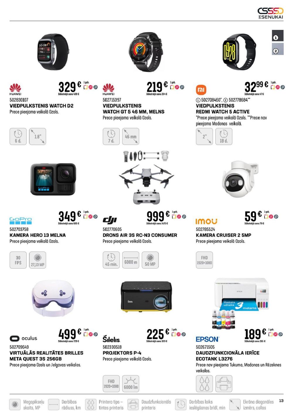 Publikācijas fotogrāfija