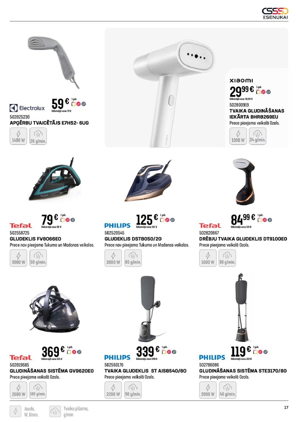 Publikācijas fotogrāfija