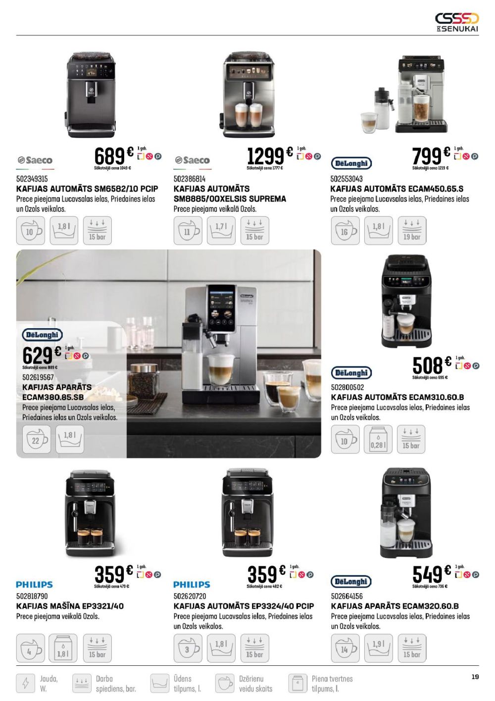 Publikācijas fotogrāfija