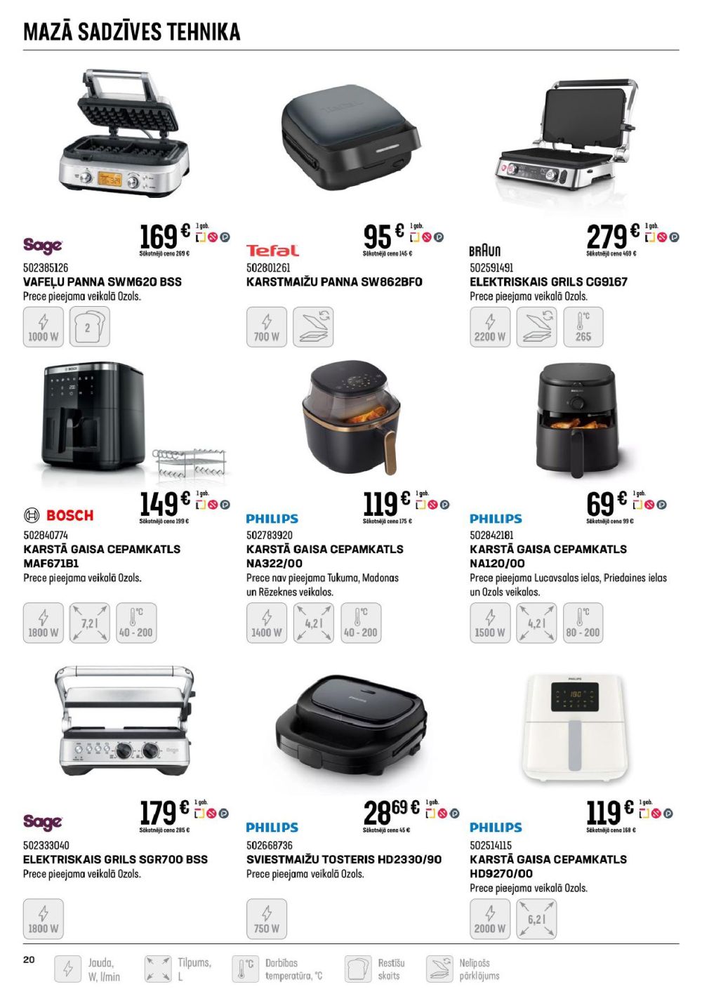 Publikācijas fotogrāfija