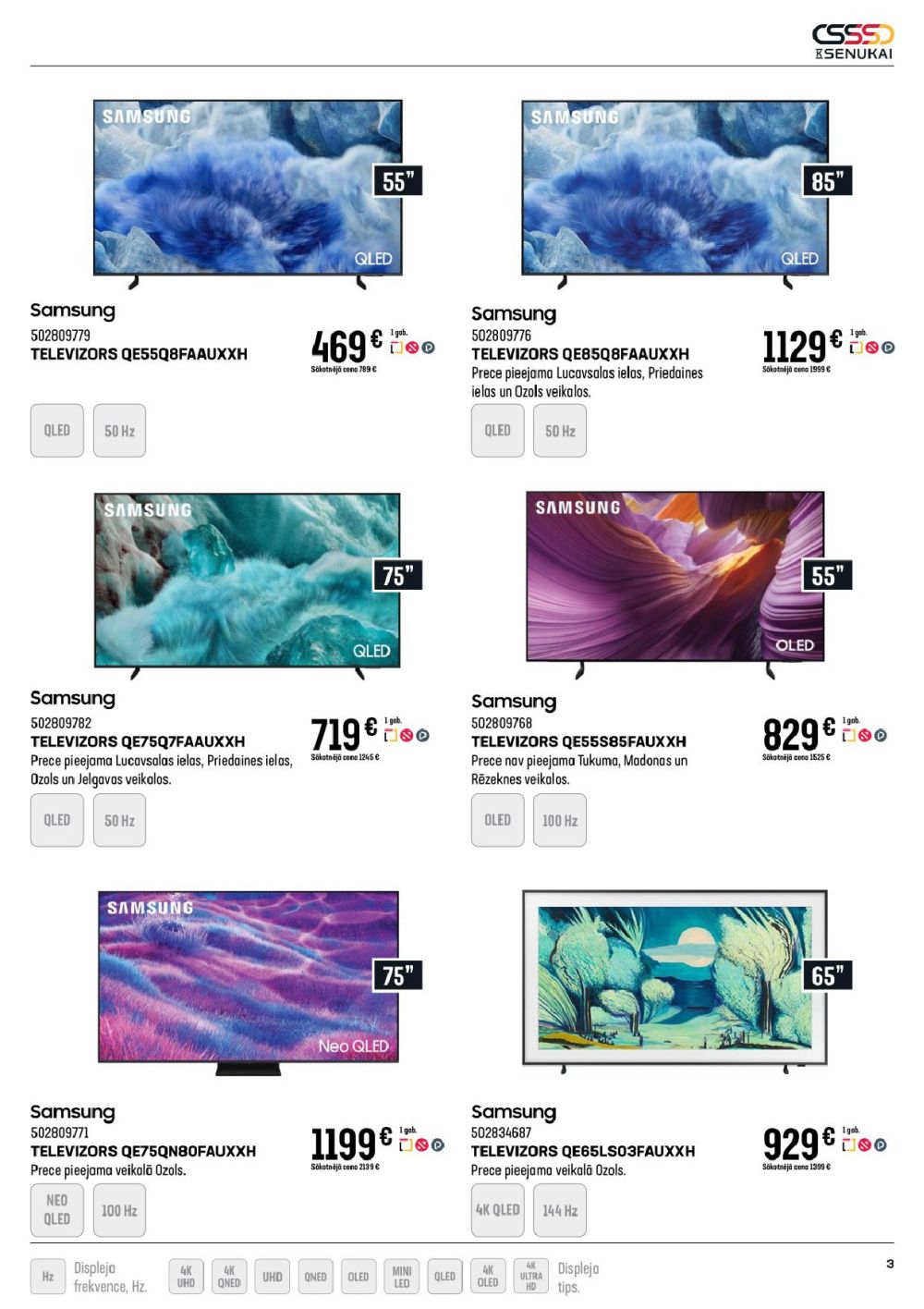 Publikācijas fotogrāfija