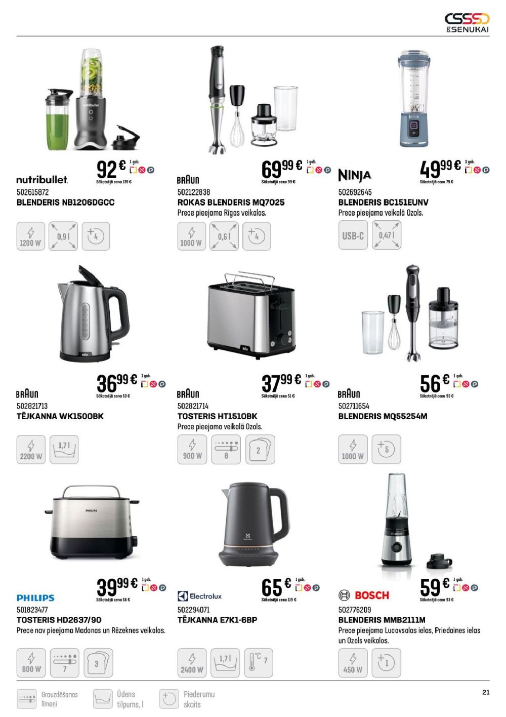 Publikācijas fotogrāfija