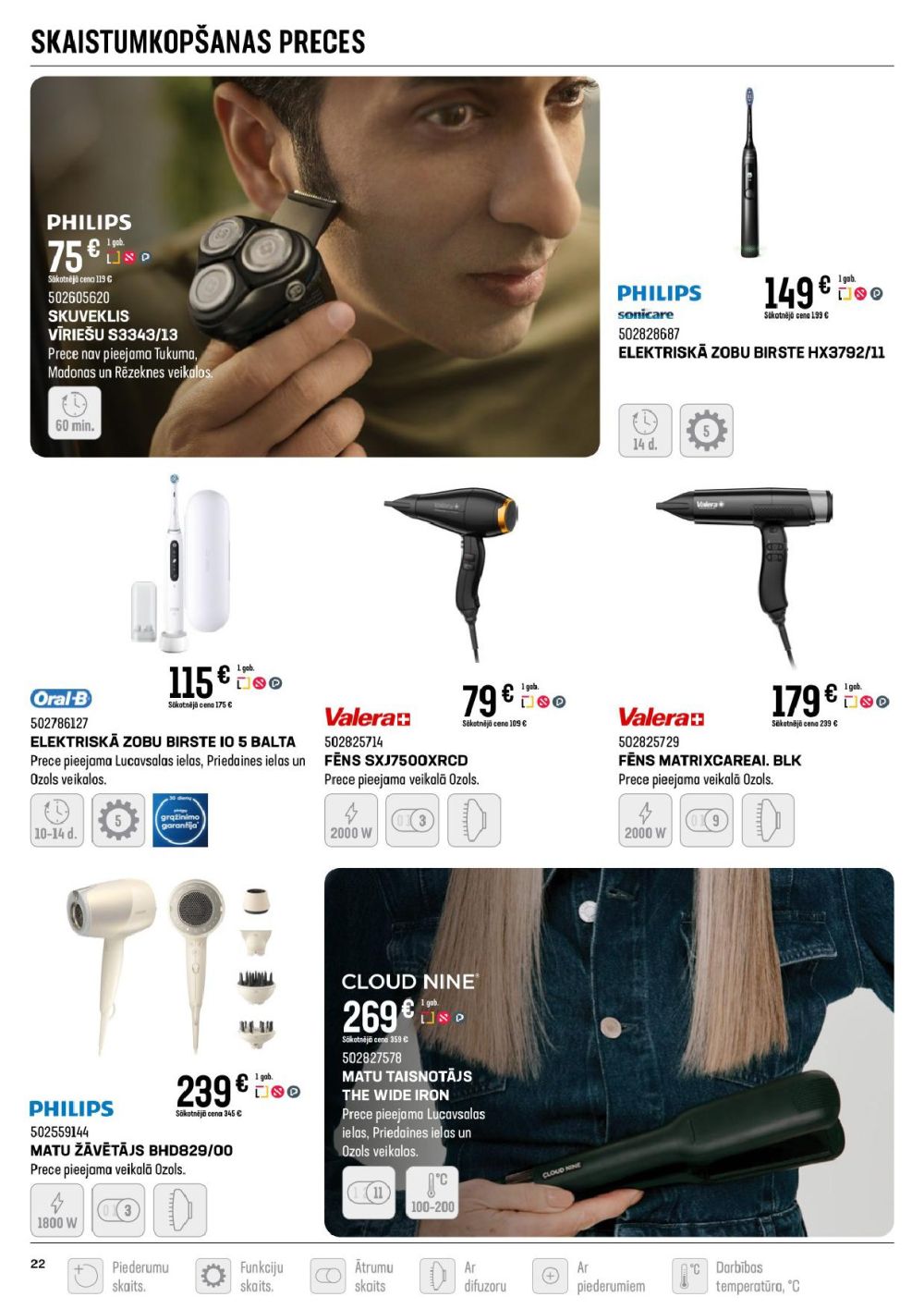 Publikācijas fotogrāfija