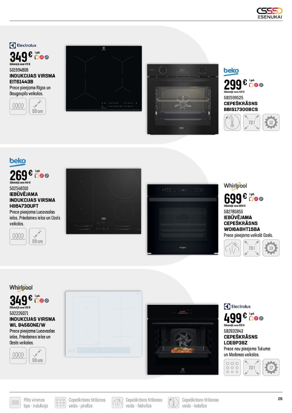 Publikācijas fotogrāfija