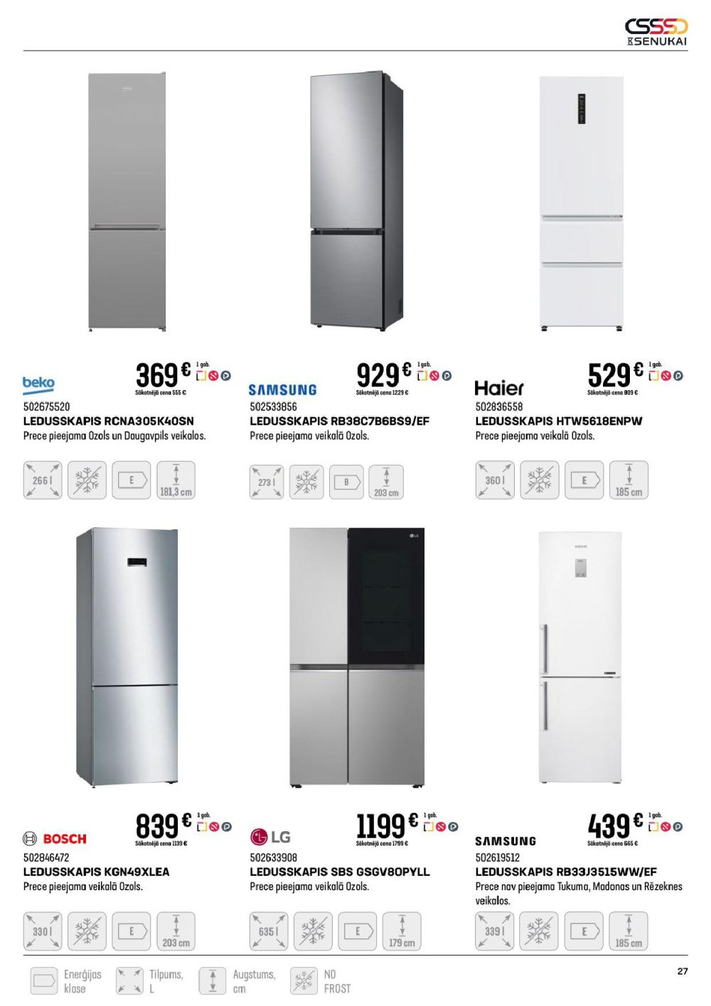 Publikācijas fotogrāfija