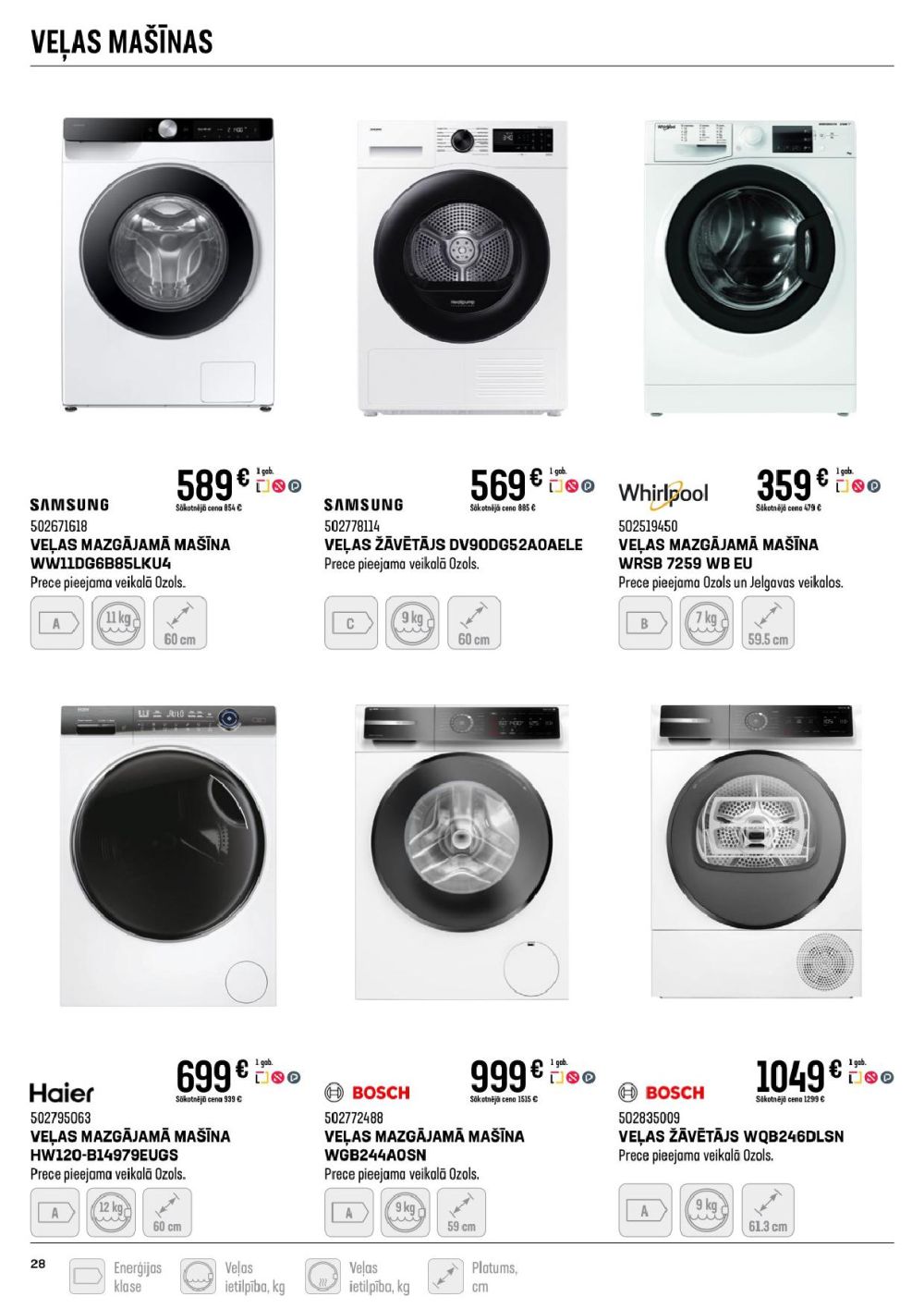 Publikācijas fotogrāfija