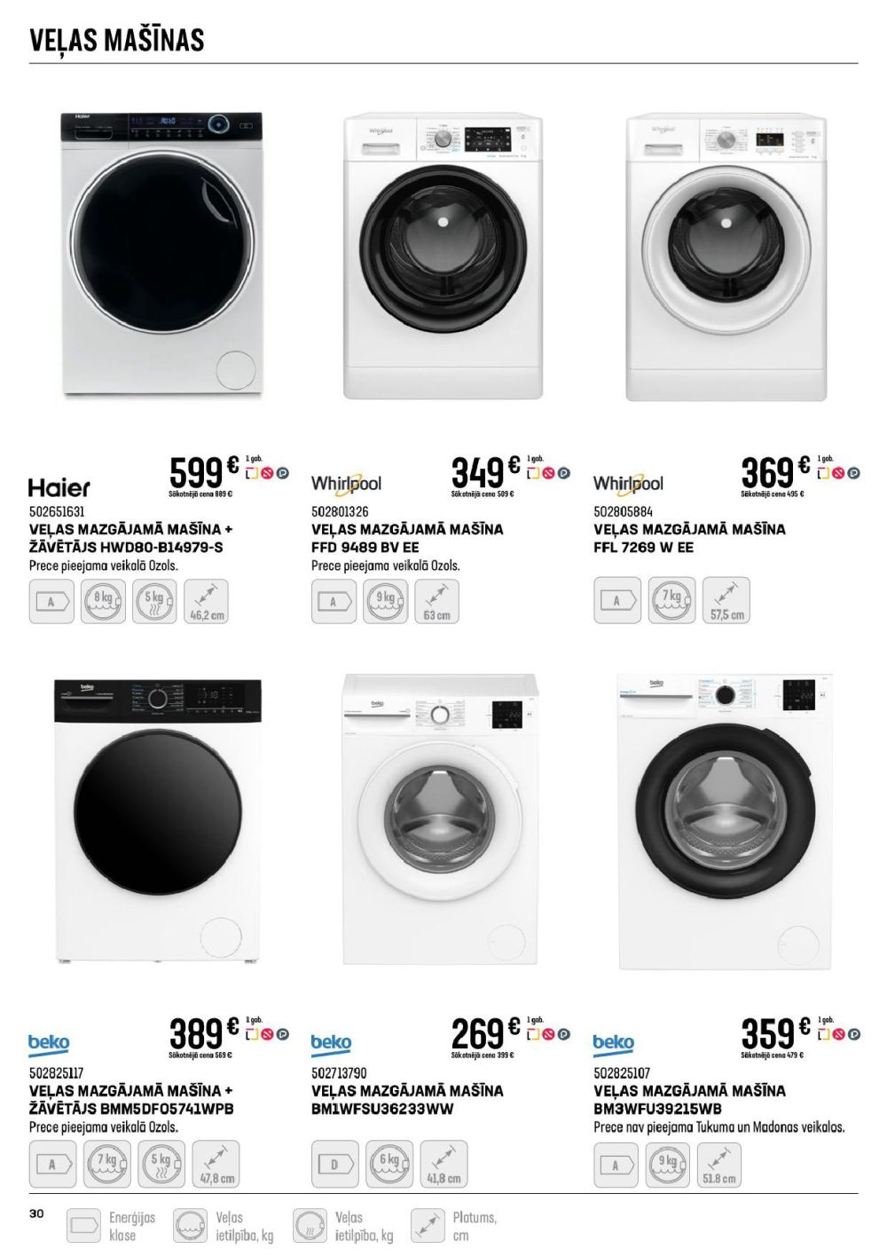 Publikācijas fotogrāfija