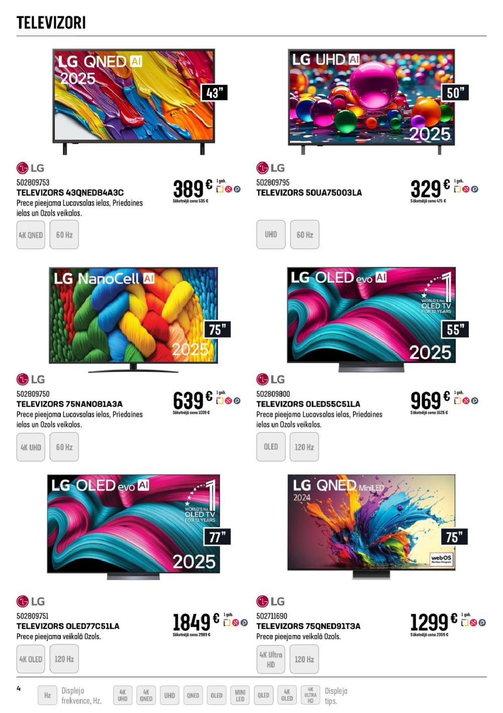 Publikācijas fotogrāfija