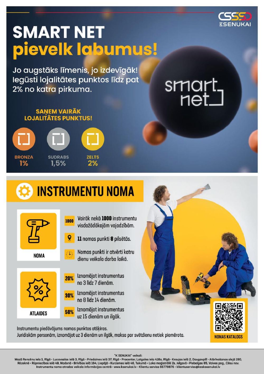 Publikācijas fotogrāfija