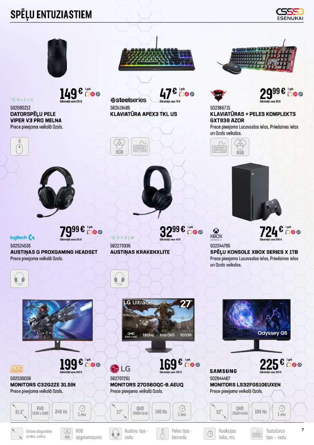 Publikācijas fotogrāfija