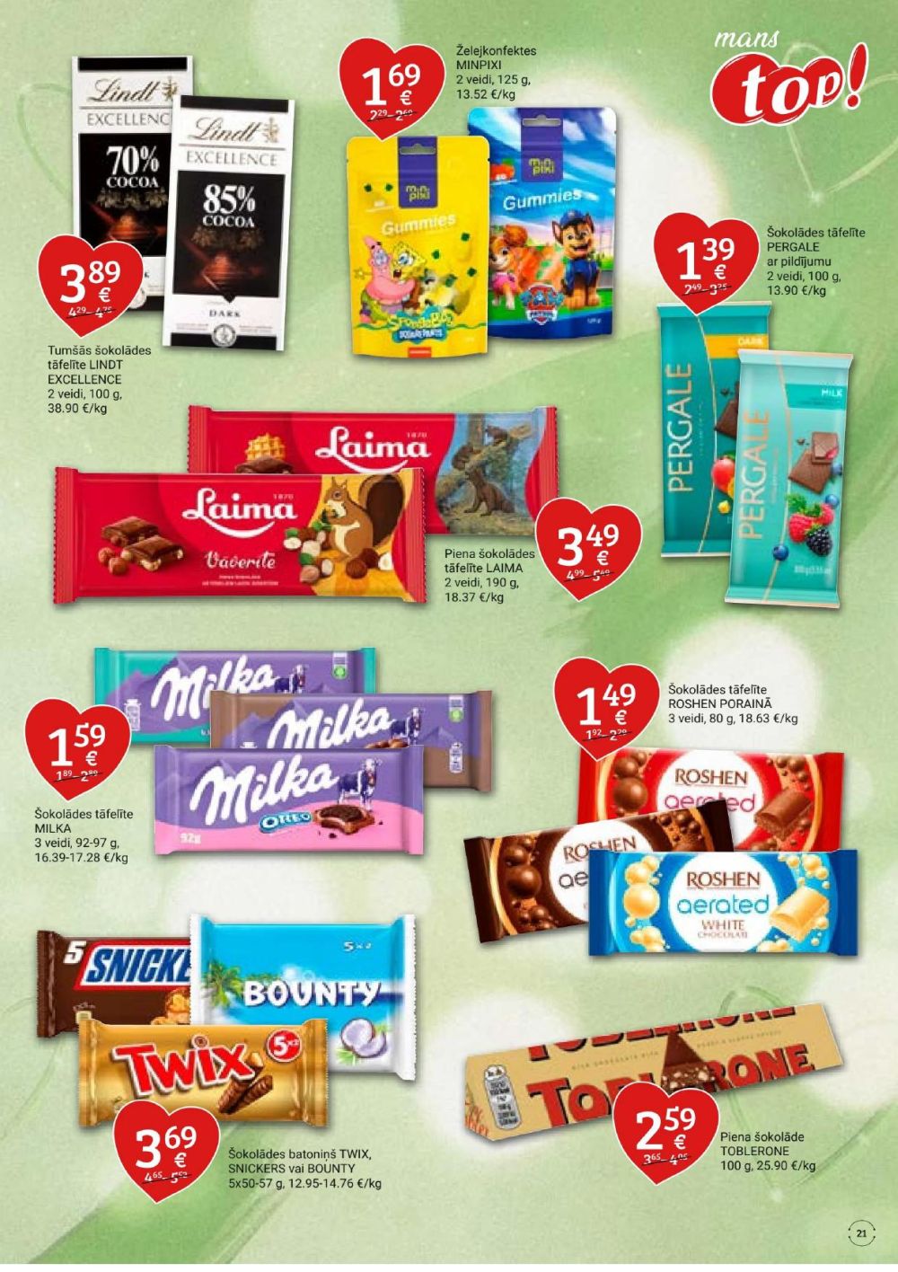 Publikācijas fotogrāfija