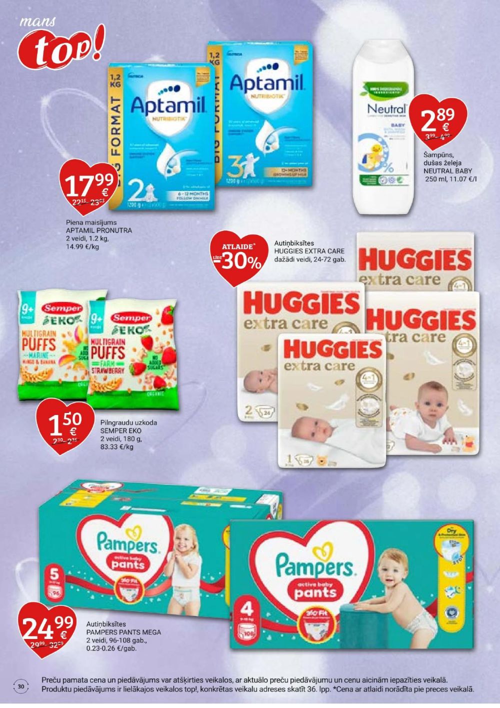 Publikācijas fotogrāfija