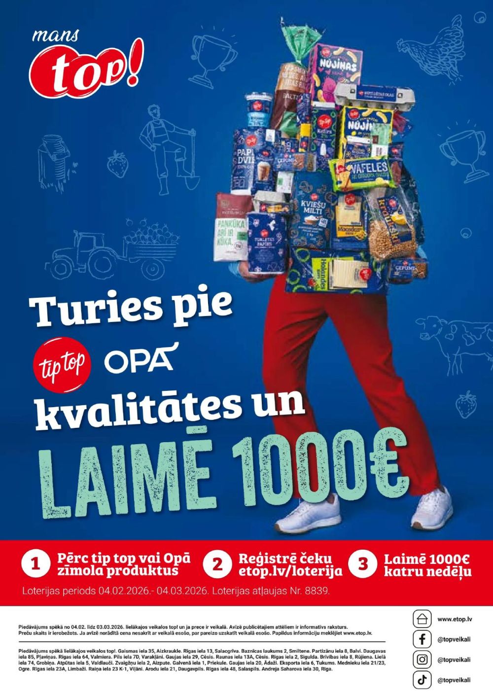 Publikācijas fotogrāfija