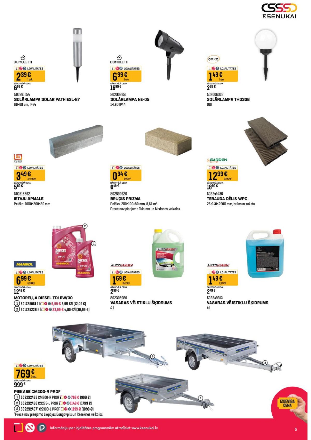 Publikācijas fotogrāfija