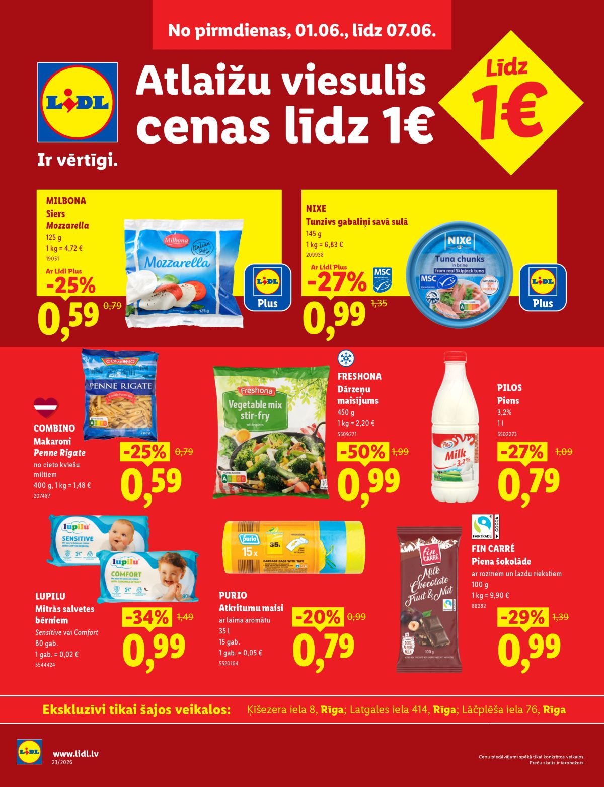 Publikācijas fotogrāfija