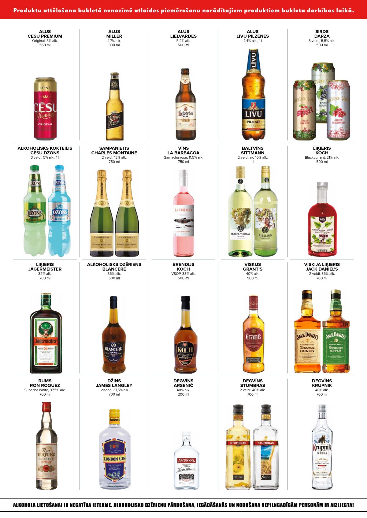 Publikācijas fotogrāfija