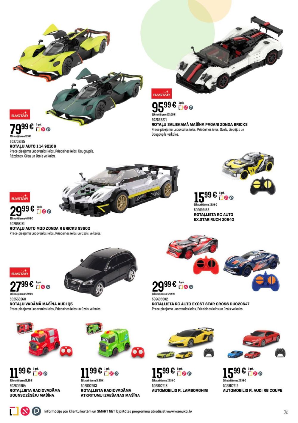 Publikācijas fotogrāfija