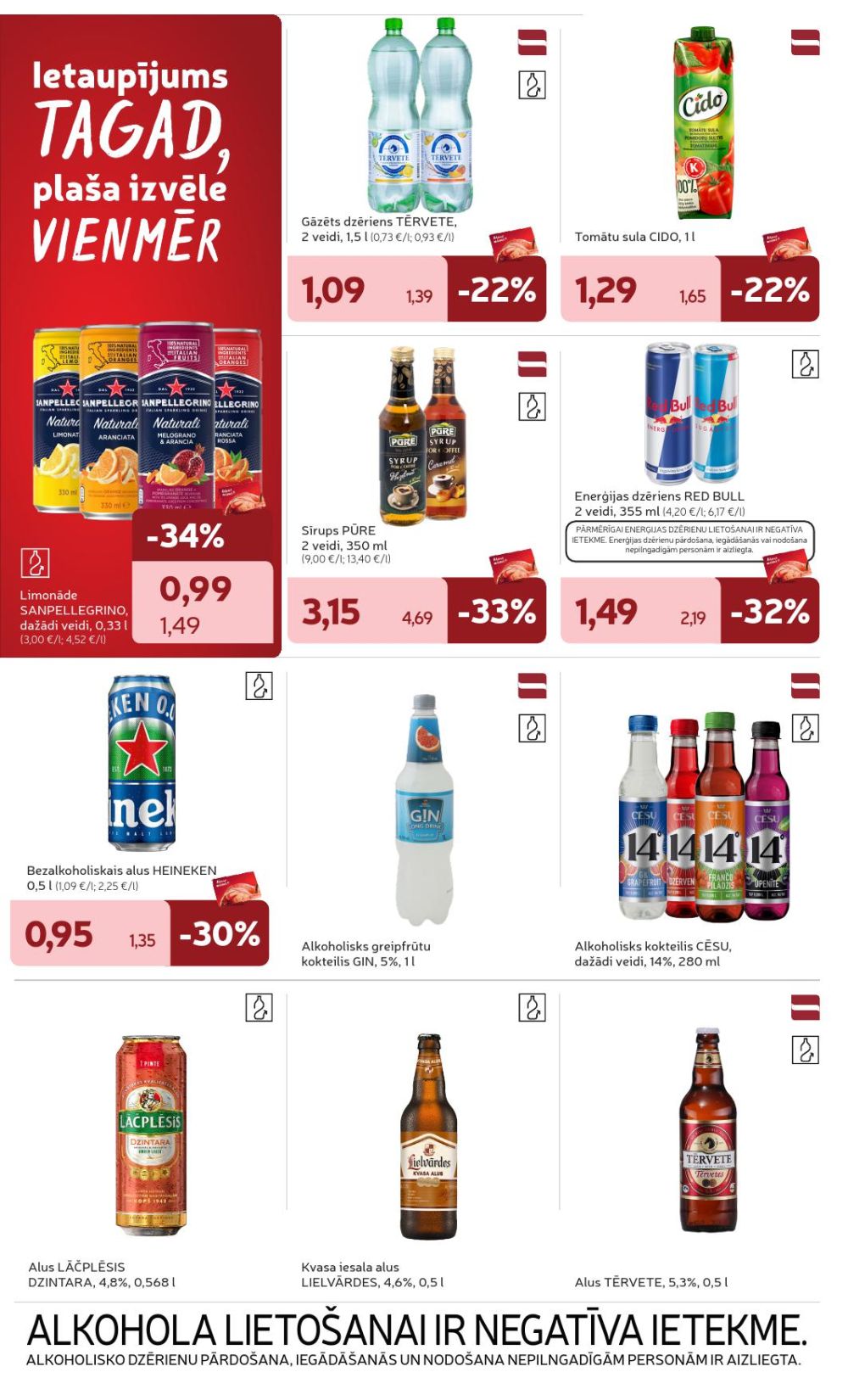 Publikācijas fotogrāfija