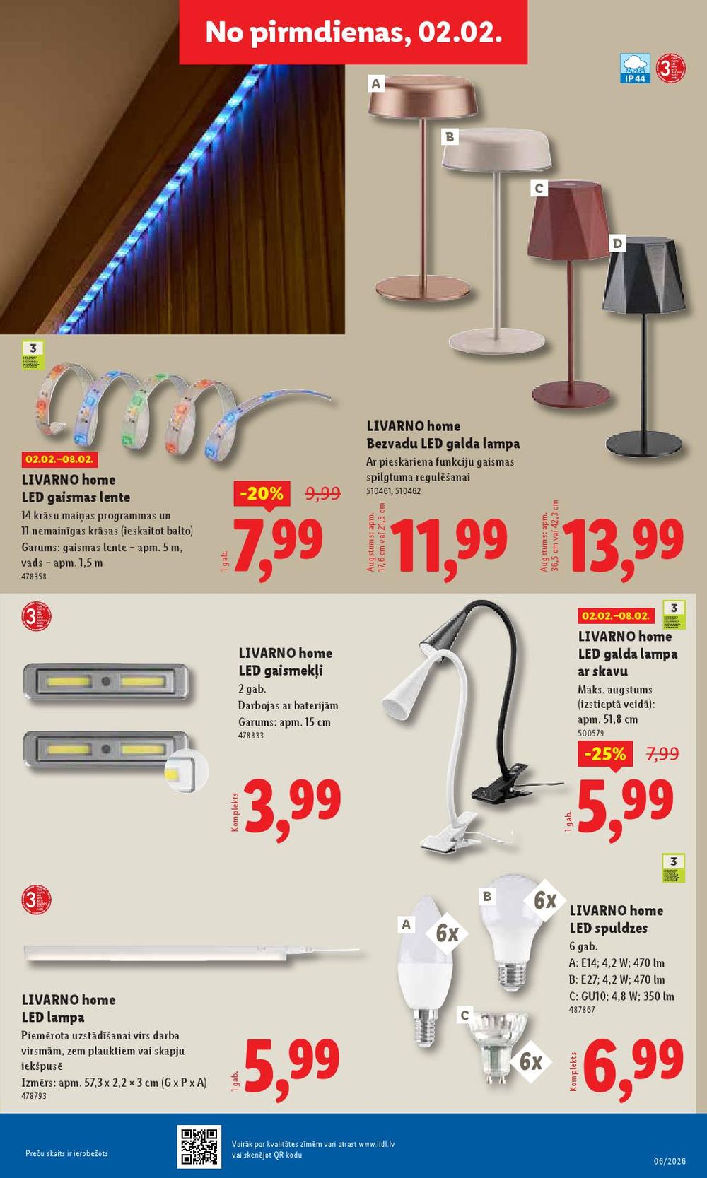 Publikācijas fotogrāfija