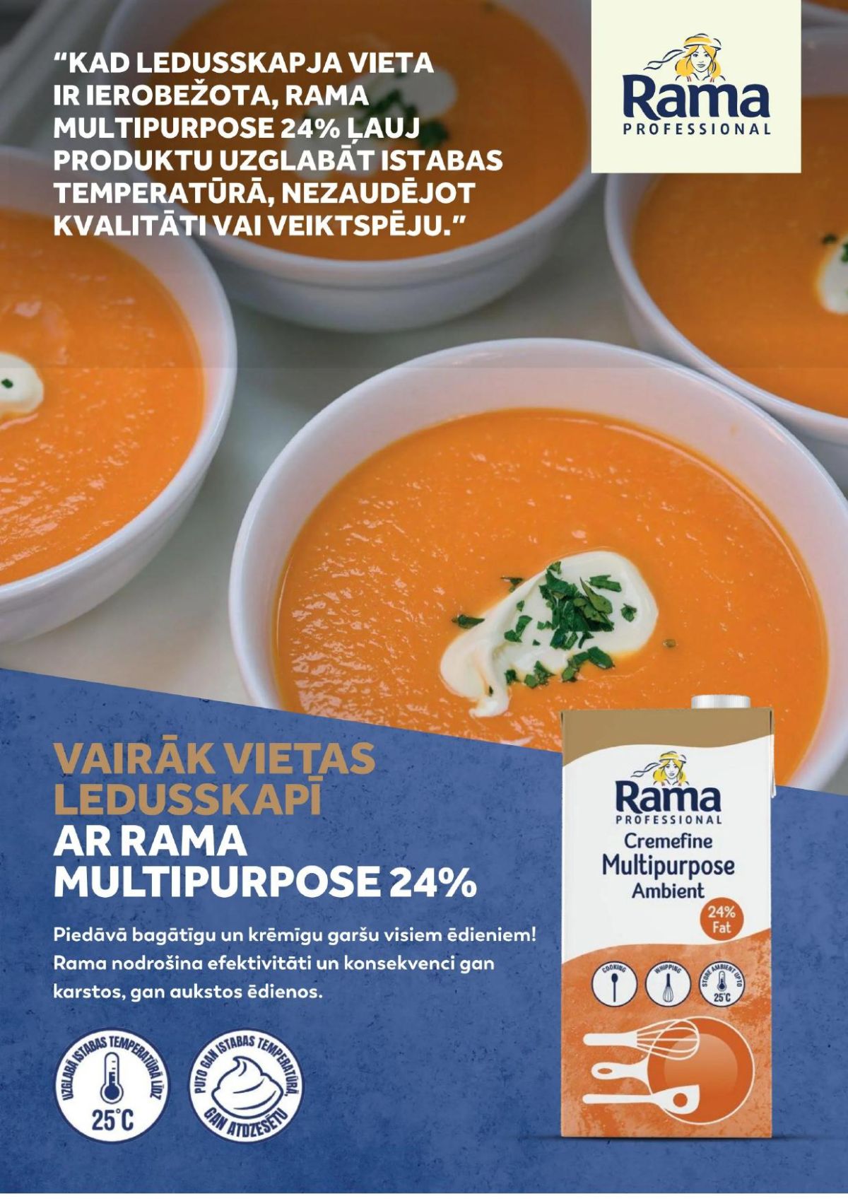 Publikācijas fotogrāfija