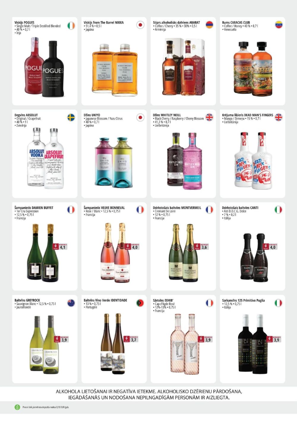 Publikācijas fotogrāfija