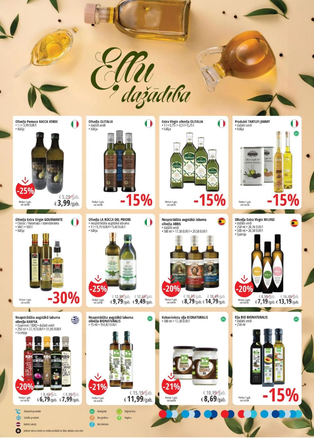 Publikācijas fotogrāfija